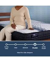 Serta iComfort Iona 13" Memory Foam Plush Mattress