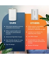 Miko Breeze + Cool Mist Humidifier with App Control