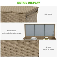 83 Gallon Deck Box for Outdoor Storage