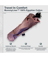 Cocoon Premium - MummyLiner Egyptian Cotton Small