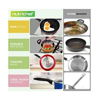 NutriChef Kitchenware Pots & Pans Set