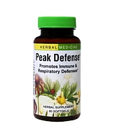 Trace Minerals Peak Defense