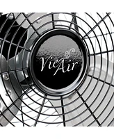 Vie Air 14 Inch Twin Pack Industrial High Velocity Heavy Duty Metal Floor Fan with 3 Speed Settings
