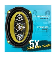 Pyle 6'' x 9'' Eight-Way Car Speakers, 500 Watt