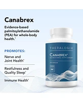 Theralogix Canabrex Palmitoylethanolamide (Pea) Supplement