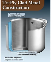 Cook N Home 6 Quart Tri-Ply Clad Stainless Steel Stockpot with Lid, Silver