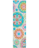 Addison Chantille Machine Washable ACN763 2'3"x7'6" Runner Area Rug