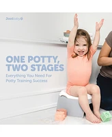 Jool Baby Toddler On My Own 2-in-1 Potty Seat - Jool