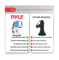 Pyle 50-Watt Portable Megaphone with Siren, MP3 Input, Adjustable Volume, Shoulder Strap, Lightweight White Bullhorn