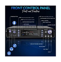Pyle Pro Audio Home Theater Stereo Amplifier