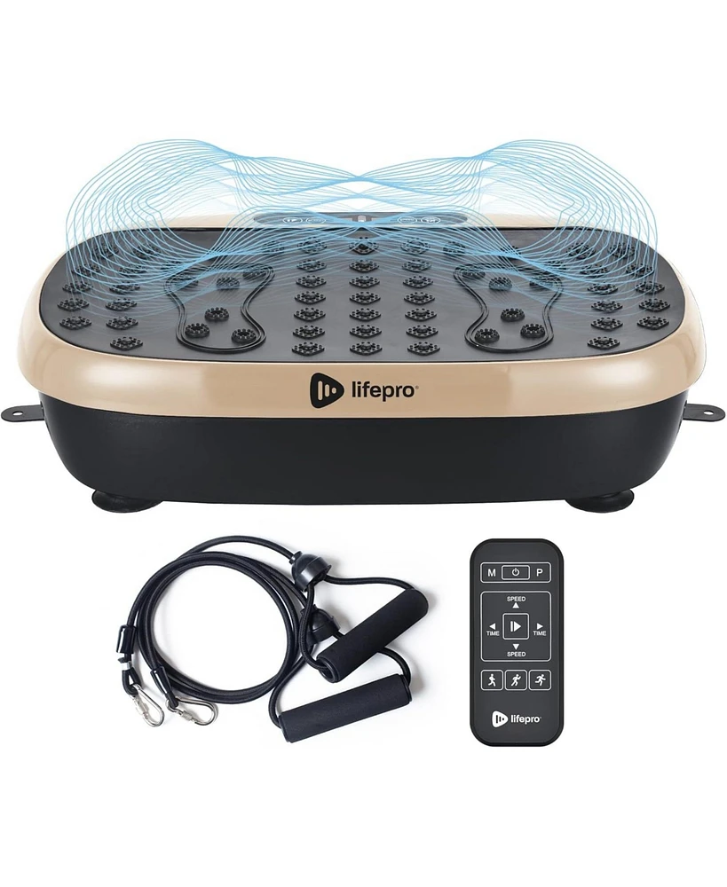 LifePro Mini Vibration Plate Exercise Machine – Full Body Platform for Lymphatic Drainage, Back & Joint Pain Relief