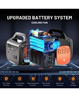 Mondawe 300W Portable Power Station 299.5Wh Solar Generator with Ac Outlet