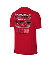 The Victory Big Boys and Girls Scarlet Ohio State Buckeyes College Football Playoff 2024 National Champions Tour T-Shirt