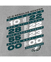 Fanatics Men's Heather Gray Philadelphia Eagles Super Bowl Lix Champions Counting Points Score T-Shirt