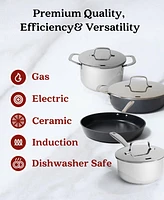 Alva Maestro 7-Piece Nonstick Cookware Set - Pfas/Pfoa/Ptfe-Free Pots & Pans for All Stovetops - Oven & Induction Safe