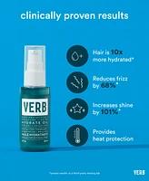 Verb 5-Pc. Whole Lotta Hydrate Hair-Care Set