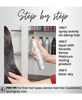 Kenra Professional Blow-Dry Mist, 3.4oz