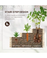 Garden Bed Sturdy Wooden Planter for Healthy Vegetables, Herbs, and Flowers