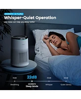 Morento Hepa Air Purifier for Bedroom Home, With Essential Oil Diffuser, Sleep Mode, Up to 225 Sqft
