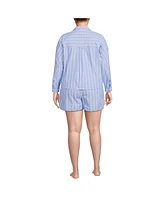 Lands' End Plus Cotton Poplin 2 Piece Pajama Set - Long Sleeve Top and Shorts with Piping