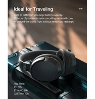 BlitzWolf Bw-HP5 True Wireless Noise-Cancelling Bluetooth Headphones