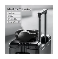 BlitzWolf Bw-HP6 Pro True Wireless Noise-Cancelling Bluetooth Headphones