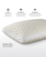 FabricTech Memory Foam Pillow, Standard