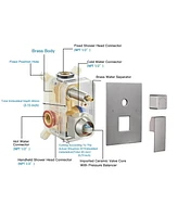 Greenspring 10 Inch Square Bathroom Shower Combo Set Brushed Nickel