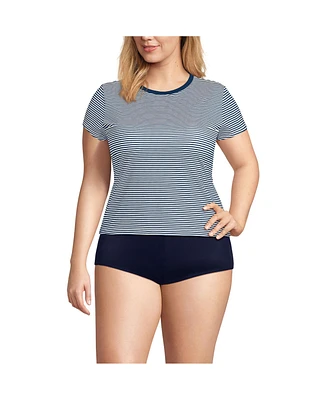 Lands' End Plus SunShade Upf 50 Cap Sleeve Fitted with Built Bra Rash Guard