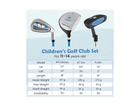 Junior Mallet Putter Individual Gold Club for Kids Ages 11-14
