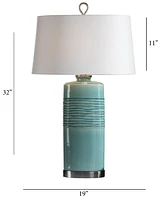 Uttermost Rila Table Lamp