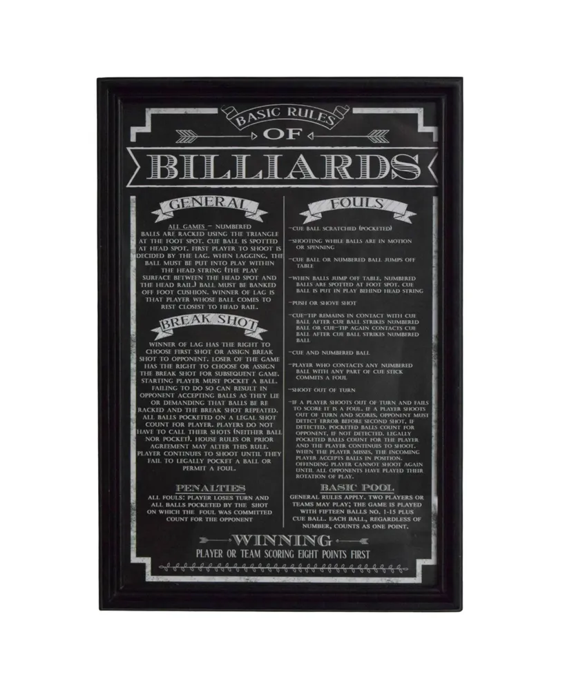 Blue Wave Billiard Game Rules Wall Art