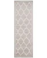 Safavieh Amherst AMT415 Light Grey and 2'3" x 7' Runner Area Rug