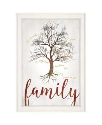 Trendy Decor 4u Family Tree By Marla Rae Ready To Hang Framed Print Collection