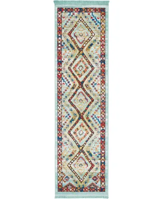 Nourison Home Navajo NAV02 Aqua 2'2" x 7'9" Runner Rug