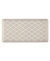 Martha Stewart Collection Miles Air Mat 20-Olamdi 1'8" x 3'3" Area Rug