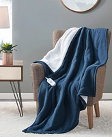 Serta Electric Reversible Fleece to Sherpa Throw