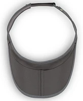 Sunday Afternoons Aero Visor