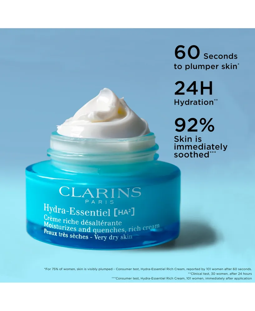 Clarins Hydra