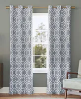 Sun Zero Eldon Grommet Single Curtain Panel