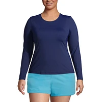 Lands' End Plus Crew Neck Long Sleeve Rash Guard Upf 50 Swim Tee