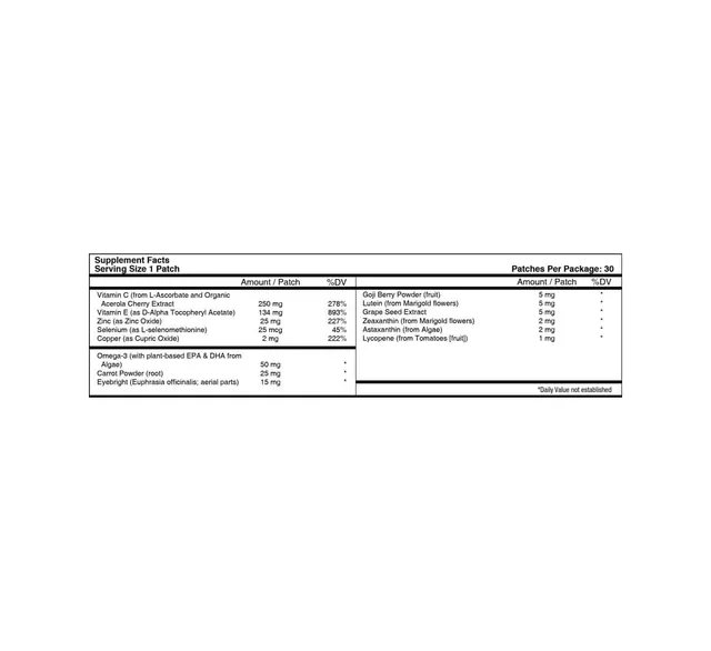 Allergy Plus Vitamin Patch