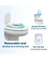 Real Feel 2-in-1 Potty with Wipes Storage, Flushing Sounds & Disposable Liners - Realistic Toilet - Easy to Clean & Assemble - Jool Baby (Aqua)
