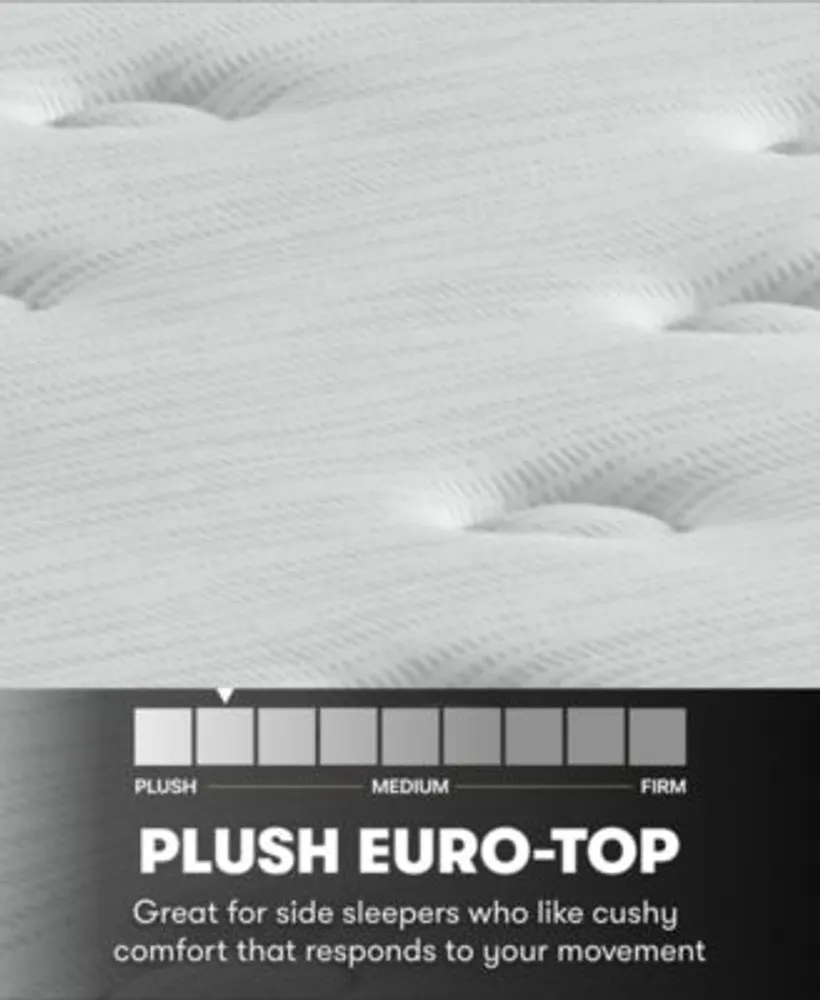 Beautyrest Br800 12 Plush Euro Top Mattress Collection