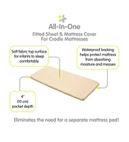 BreathableBaby All-in-One Fitted Sheet & Waterproof Cover for 36" x 18" Cradle Mattress (2-Pack)