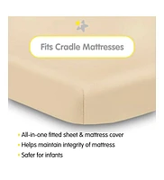 BreathableBaby All-in-One Fitted Sheet & Waterproof Cover for 36" x 18" Cradle Mattress (2-Pack)