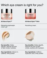 Clinique All About Eyes Eye Cream with Vitamin C, .5 oz