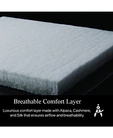 Beautyrest Black C-Class 13.75" Medium Mattress