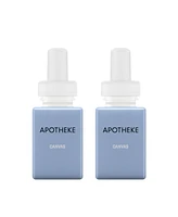 Pura Apotheke Home Scent Refill - Canvas - Smart Home Air Diffuser Fragrance - Up to 120-Hours of Luxury Fragrance per Refill - Household Essential