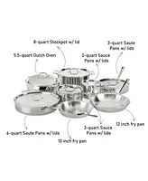 All-Clad Stainless Steel Cookware Set, 14 Piece